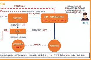 菲利普斯：在曼城的18个月我失去了斗志，自信心受到了很大的打击