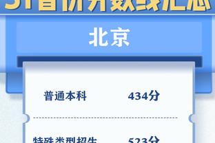 恐怖！1998年工资帽2690万每月 乔丹年薪超工资帽达3300万！