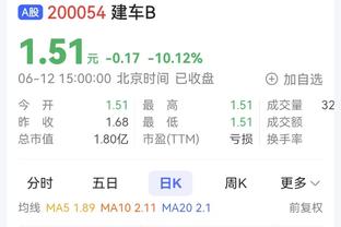 略显毛躁！德章泰-穆雷17中7得17分5板9助2断 出现了6次失误